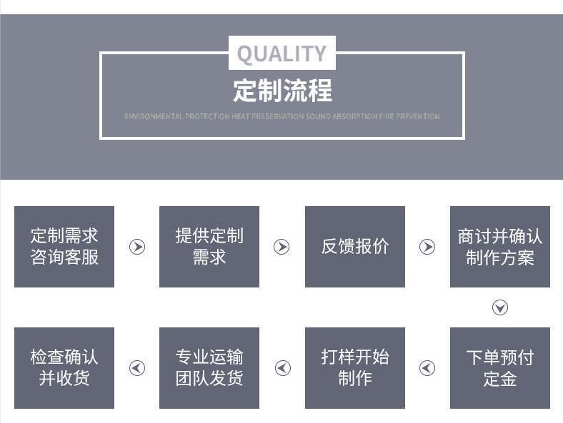 <a href=http://www.dg-print.cn/e/tags/?tagname=%E5%8F%AF%E6%8B%86%E5%8D%B8%E4%BF%9D%E6%B8%A9%E8%A1%A3 target=_blank class=infotextkey><a href=http://www.dg-print.cn/e/tags/?tagname=%E5%8F%AF%E6%8B%86%E5%8D%B8%E4%BF%9D%E6%B8%A9%E8%A1%A3 target=_blank class=infotextkey>可拆卸<a href=http://www.dg-print.cn/e/tags/?tagname=%E4%BF%9D%E6%B8%A9%E8%A1%A3 target=_blank class=infotextkey>保溫衣</a></a></a>